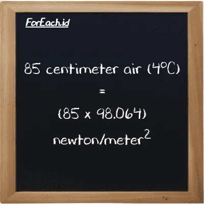 Cara konversi centimeter air (4<sup>o</sup>C) ke newton/meter<sup>2</sup> (cmH2O ke N/m<sup>2</sup>): 85 centimeter air (4<sup>o</sup>C) (cmH2O) setara dengan 85 dikalikan dengan 98.064 newton/meter<sup>2</sup> (N/m<sup>2</sup>)